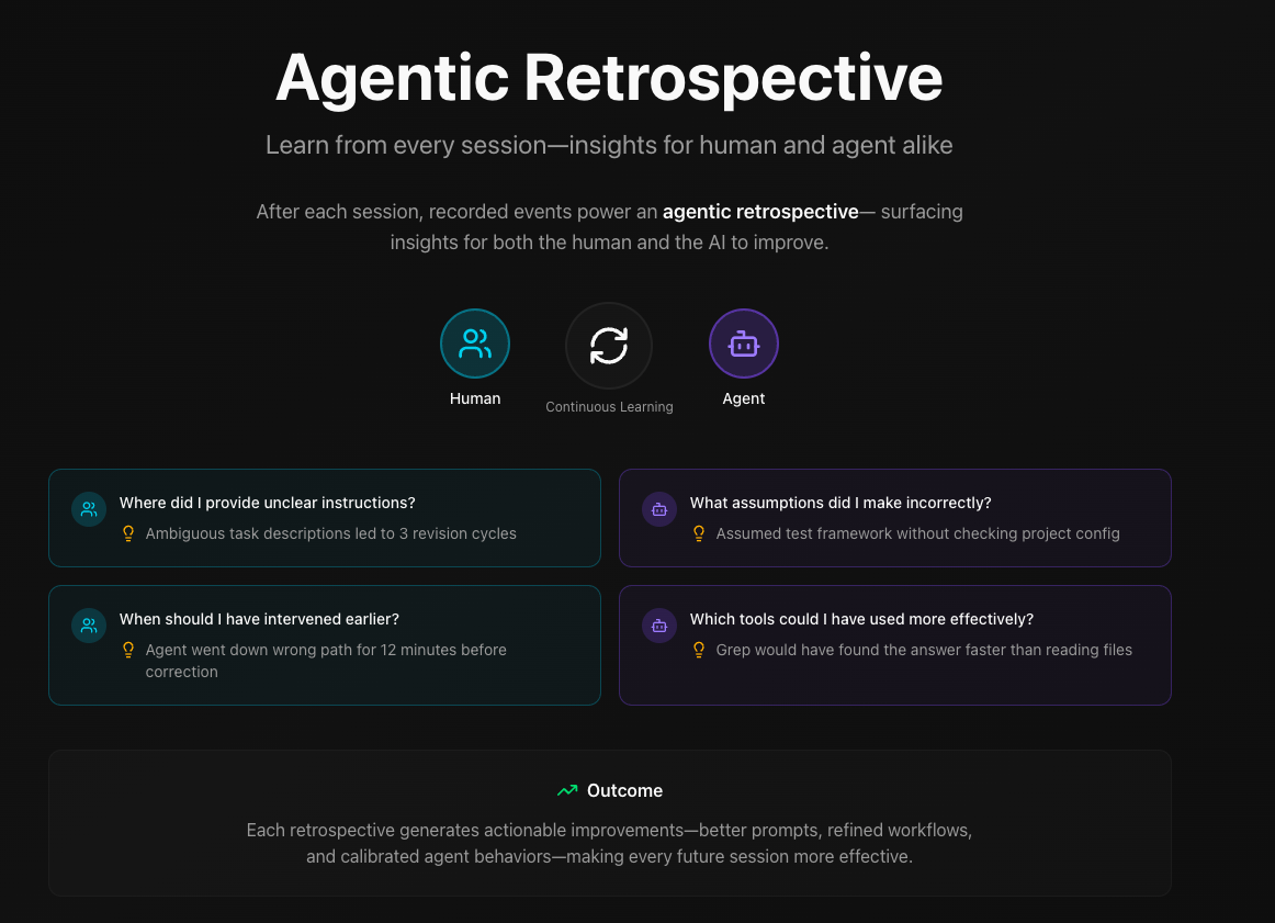 Agentic Retrospective